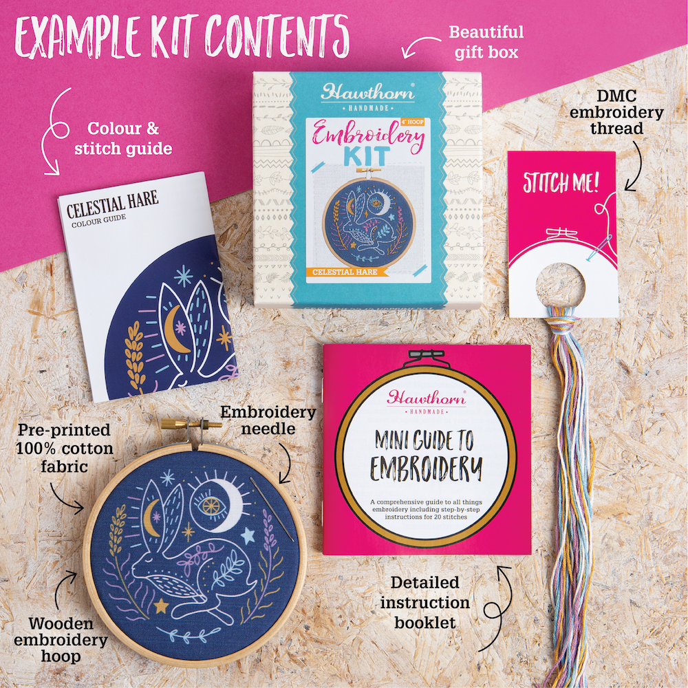 Dorset Days Mini Embroidery Kit | Complete Craft Kit for Beginners