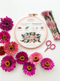 Small Flower scissors, tiny embroidery scissors