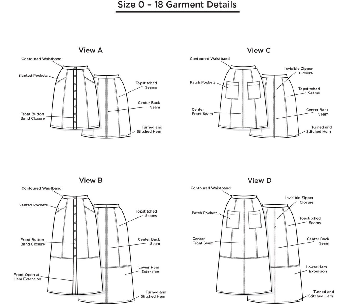 GL Patterns