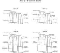 GL Patterns