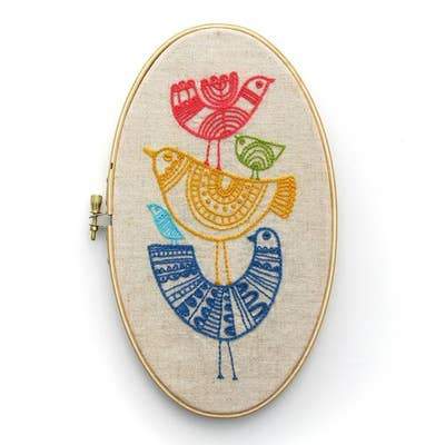 Budgie Embroidery